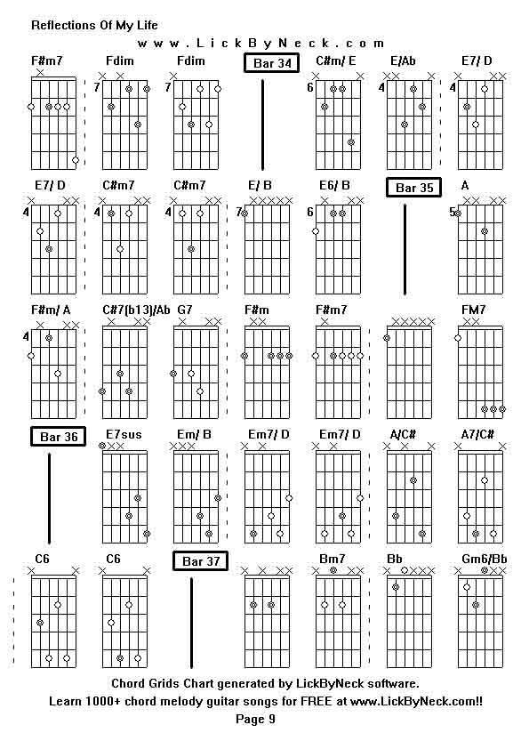 Chord Grids Chart of chord melody fingerstyle guitar song-Reflections Of My Life,generated by LickByNeck software.